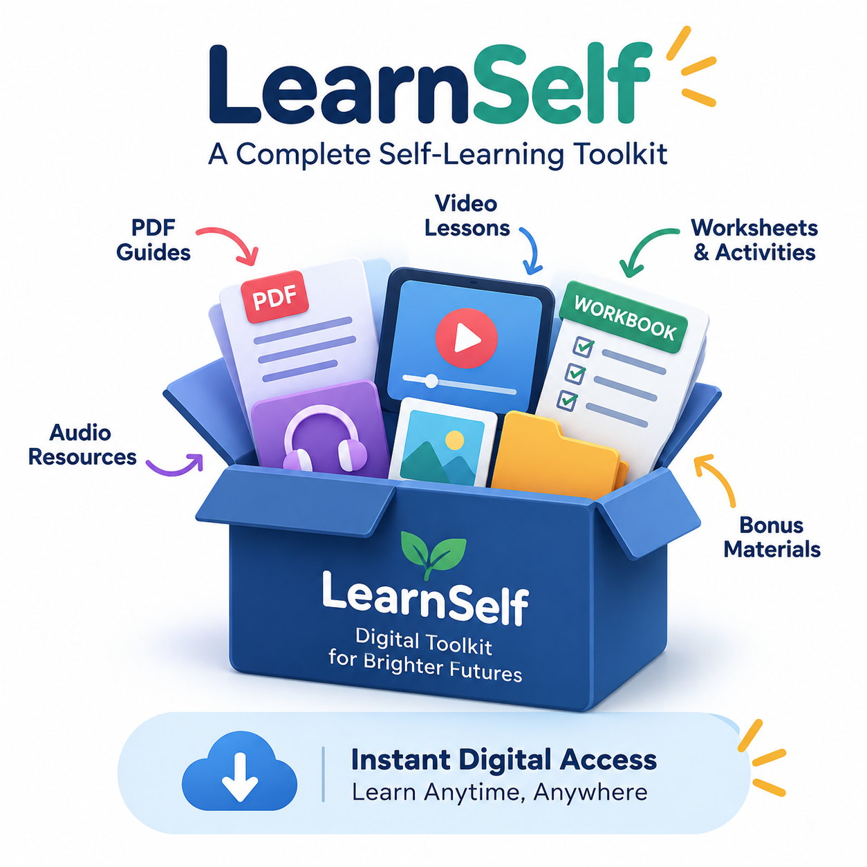 LearnSelf complete self-learning toolkit with PDF guides, video lessons, worksheets, audio resources, and bonus materials